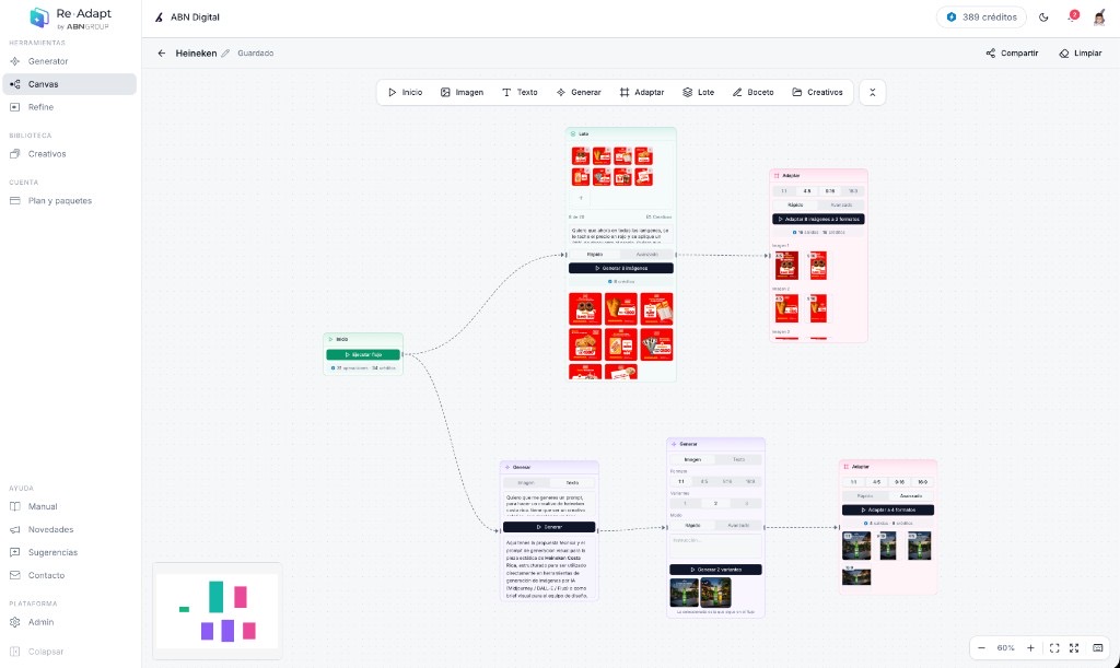 Canvas de Re·Adapt: flujo con nodos Inicio, Generar y Adaptar conectados sobre creativos de campaña.